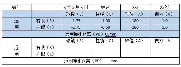 验光师培训学校，正真视光学院，