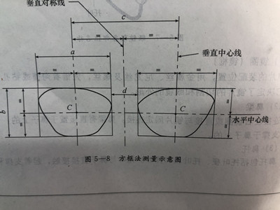 眼镜架的结构有哪些菏泽验光师培训学校来解答